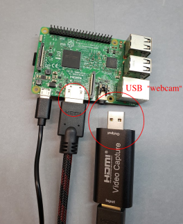 A USB HDMI capture device attached to a Raspberry Pi 3